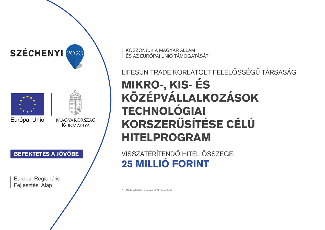 Mikro-, kis- és középvállalkozások technológiai korszerűsítése célú hitelprogram