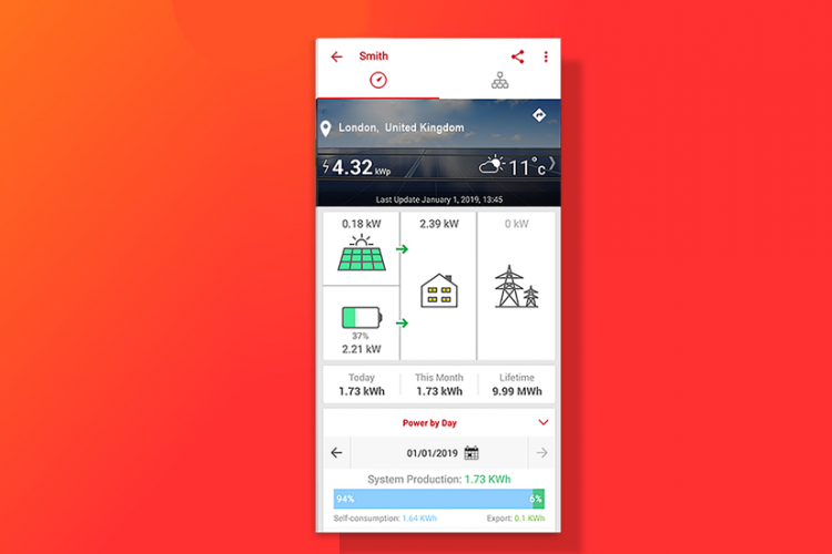 solaredge setapp firmware update solaredge setapp firmware update