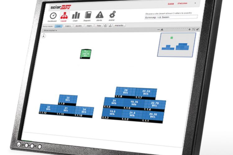 Residential Monitoring platform