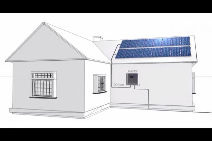SolarEdge