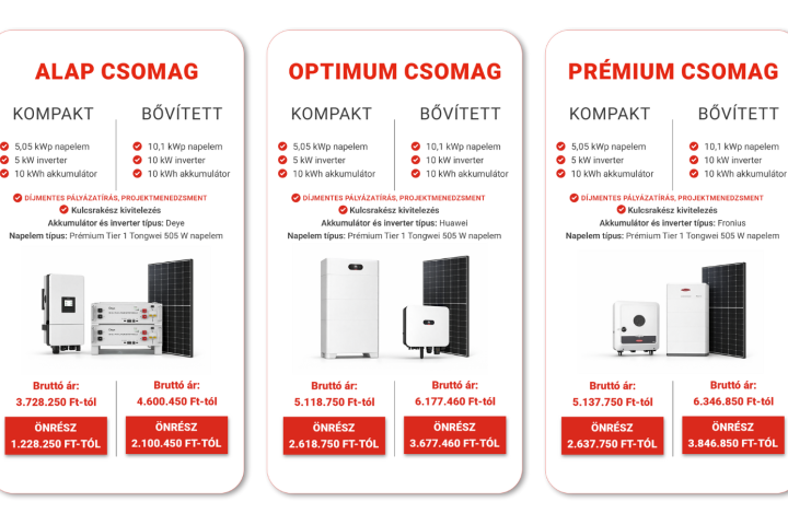LAKOSSÁGI ENERGIATÁROLÁSI PROGRAM - CSOMAGAJÁNLATOK